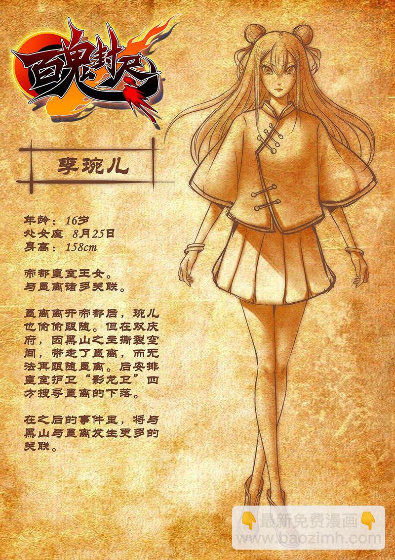 人物简介（持续更新）-第1话