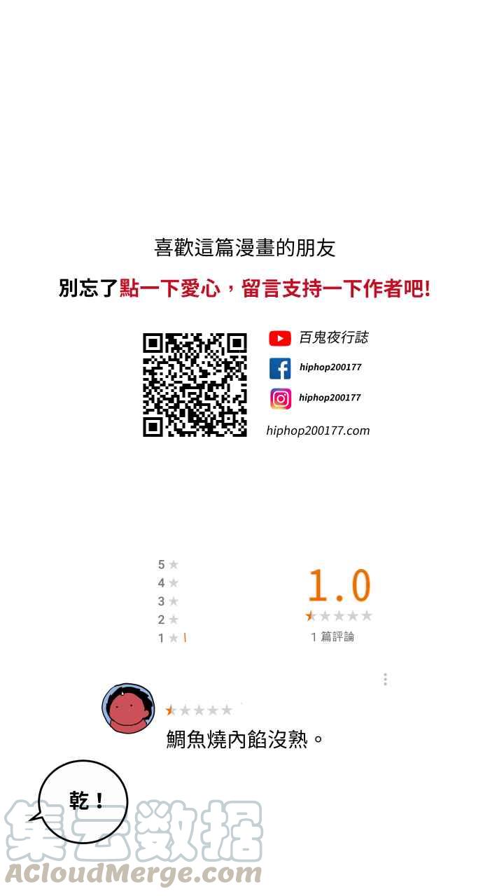 🍵百鬼夜行志・一夜怪谈之卷 [第651话] 鲷鱼烧 第11页