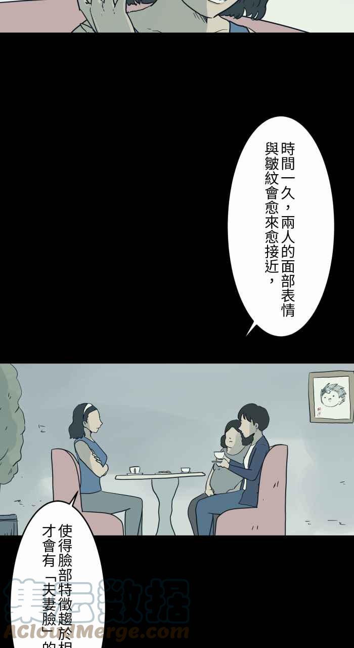 🍵百鬼夜行志・一夜怪谈之卷 [第719话] 夫妻脸 第5页