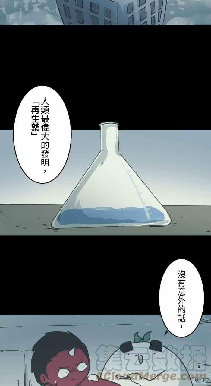 🍵百鬼夜行志・一夜怪谈之卷 [第741话] 再生药 第3页
