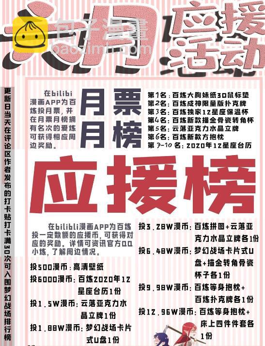 🍵百炼成神 第578话 畏首畏尾 第32页