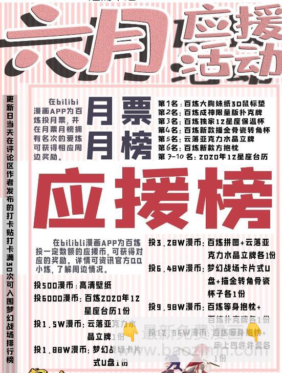 🍵百炼成神 第580话 迷而不返 第25页