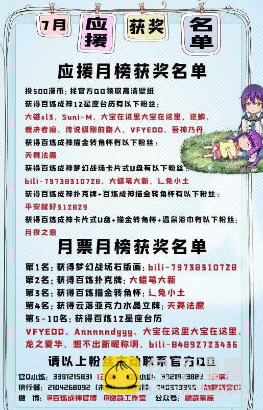 🍵百炼成神 第599话 错综复杂 第17页
