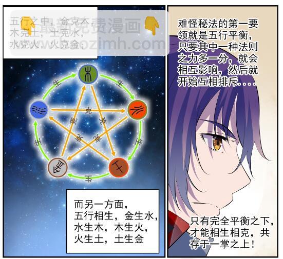 🍵百炼成神 第605话 五行均衡 第24页