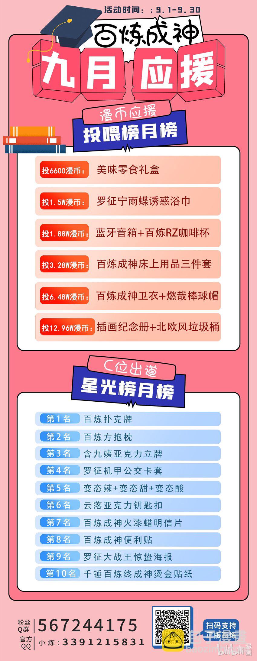 🍵百炼成神 第961话 他乡重逢 第17页