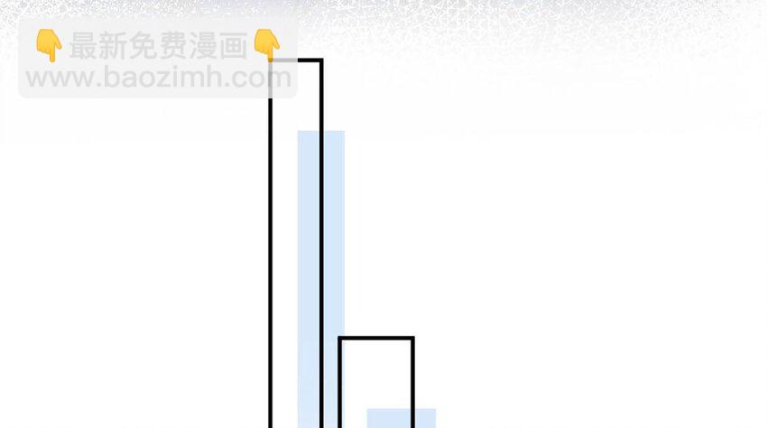 024 是个只会享乐的废柴！(1/2)-第25话