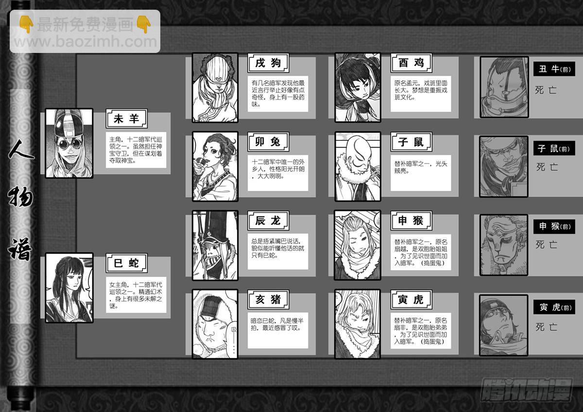 🍵白门五甲 11_酉鸡VS赤刀客 第2页