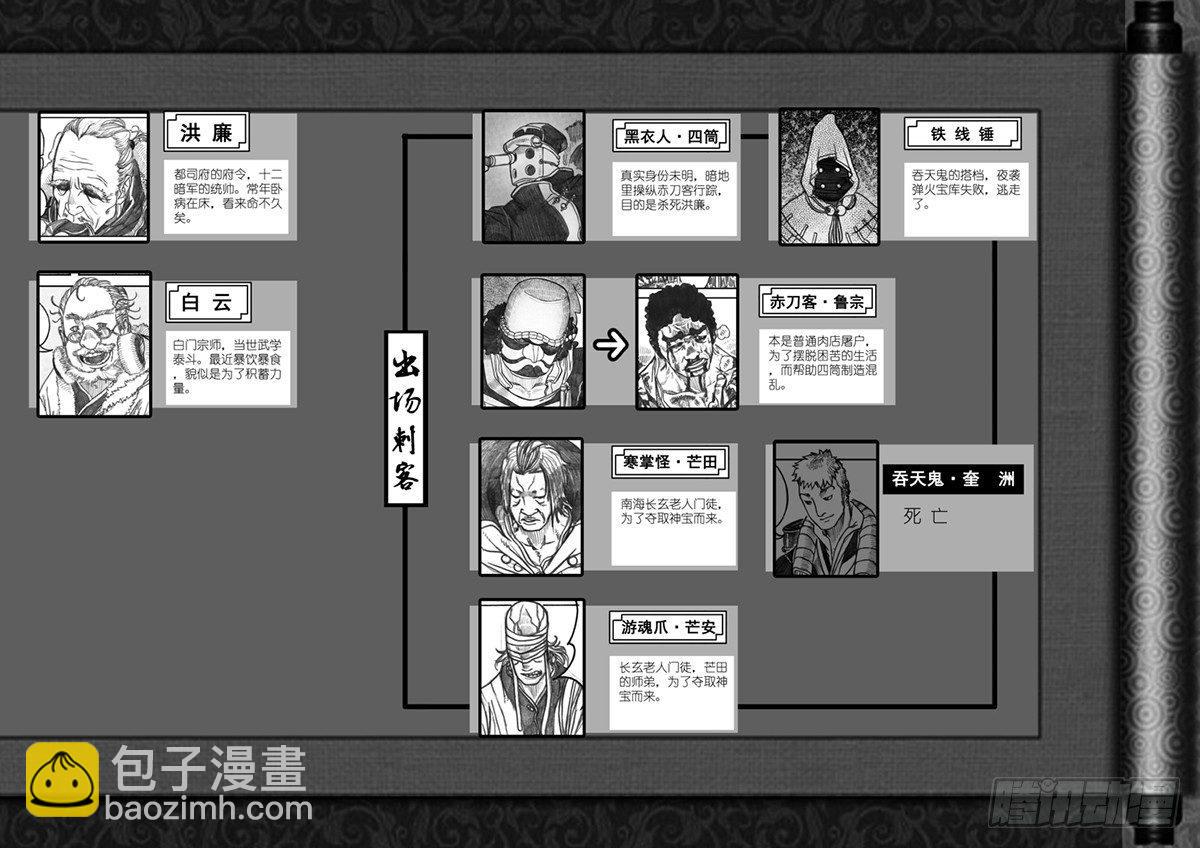 🍵白门五甲 11_酉鸡VS赤刀客 第3页