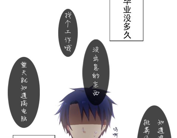 第1话 工作前奏-第3话