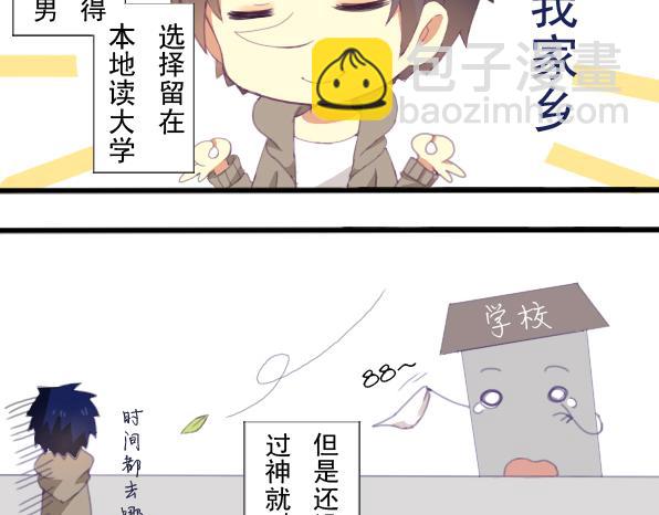 第1话 工作前奏-第3话