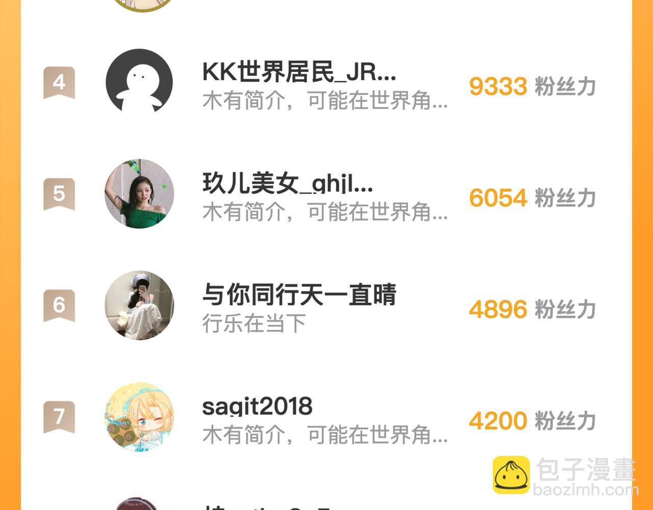 🍵白日梦我 番外2 便利店美食探秘报告 第22页