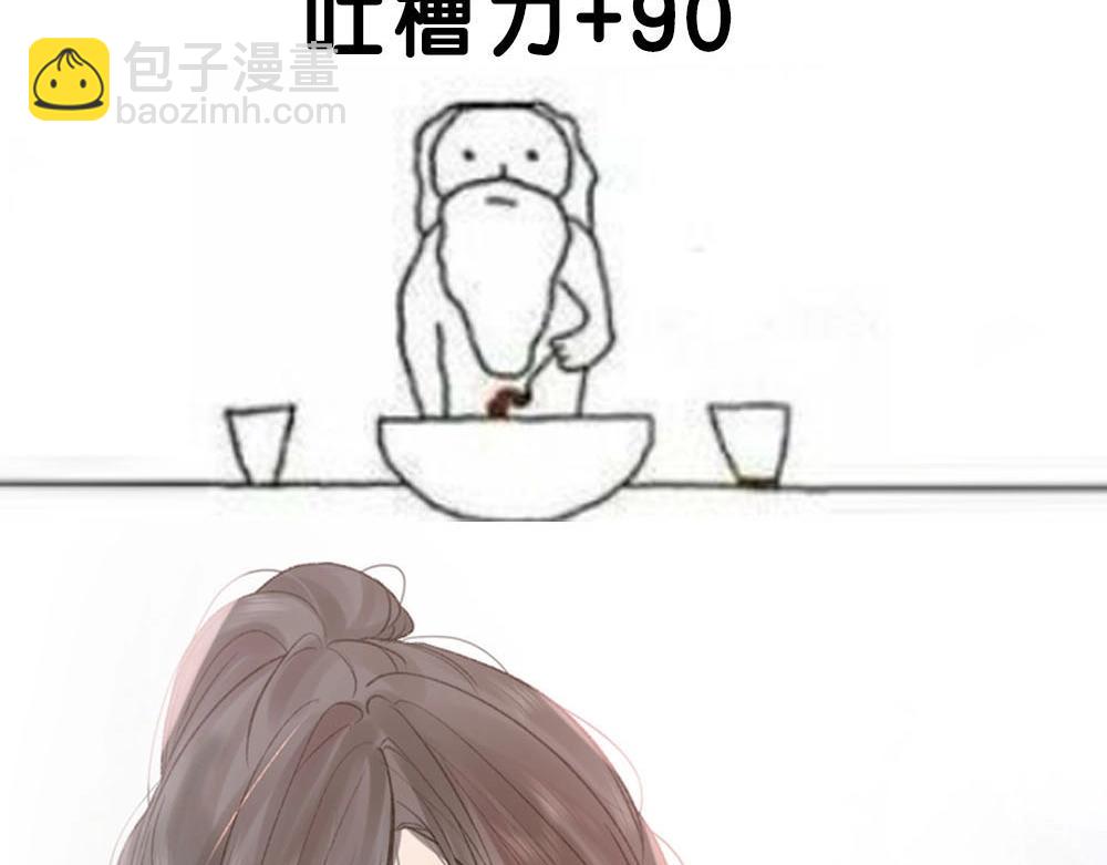 🍵白日梦我 第13期 上帝制造沈倦林语惊时……（日更中） 第19页