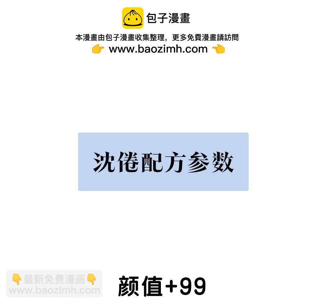 🍵白日梦我 第13期 上帝制造沈倦林语惊时……（日更中） 第2页