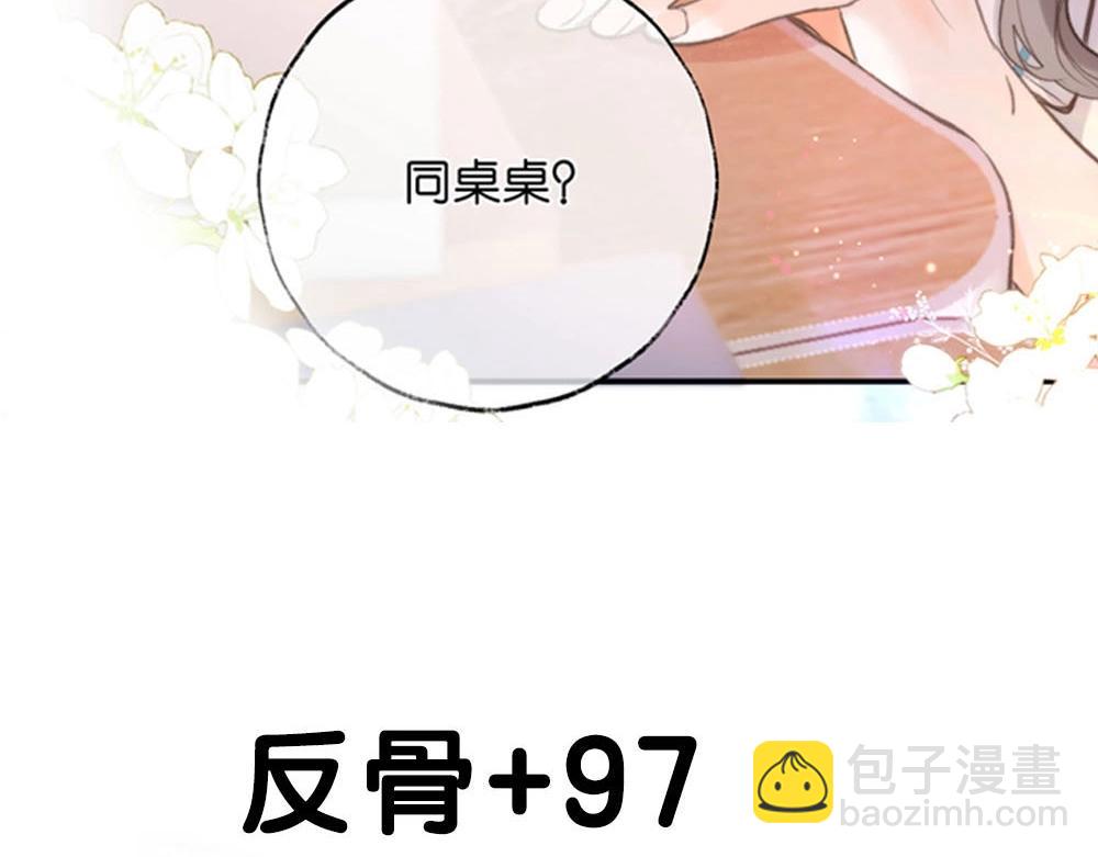 🍵白日梦我 第13期 上帝制造沈倦林语惊时……（日更中） 第24页