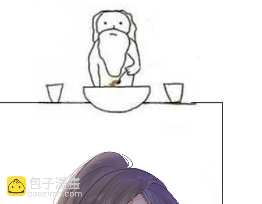 🍵白日梦我 第13期 上帝制造沈倦林语惊时……（日更中） 第25页