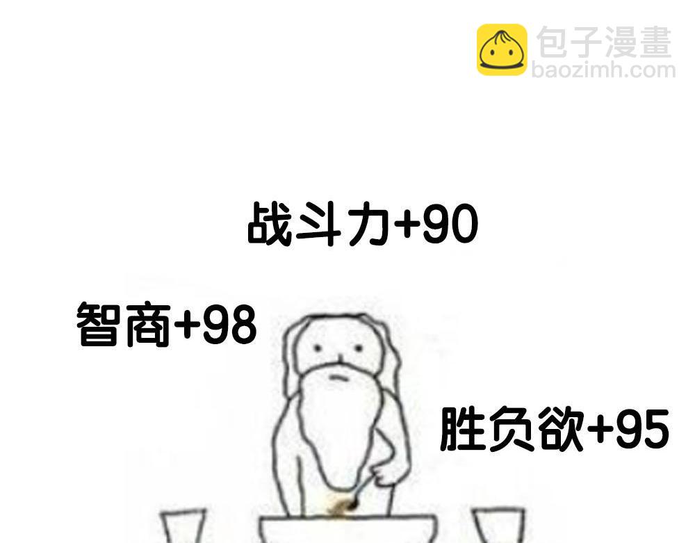 🍵白日梦我 第13期 上帝制造沈倦林语惊时……（日更中） 第28页