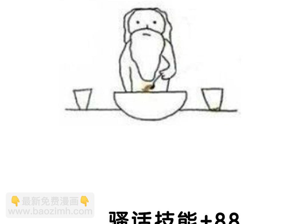 🍵白日梦我 第13期 上帝制造沈倦林语惊时……（日更中） 第3页