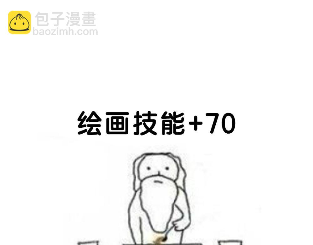 🍵白日梦我 第13期 上帝制造沈倦林语惊时……（日更中） 第9页