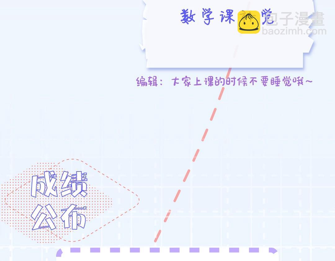 🍵白日梦我 第18期 林语惊&沈倦考前日程（日更中） 第14页