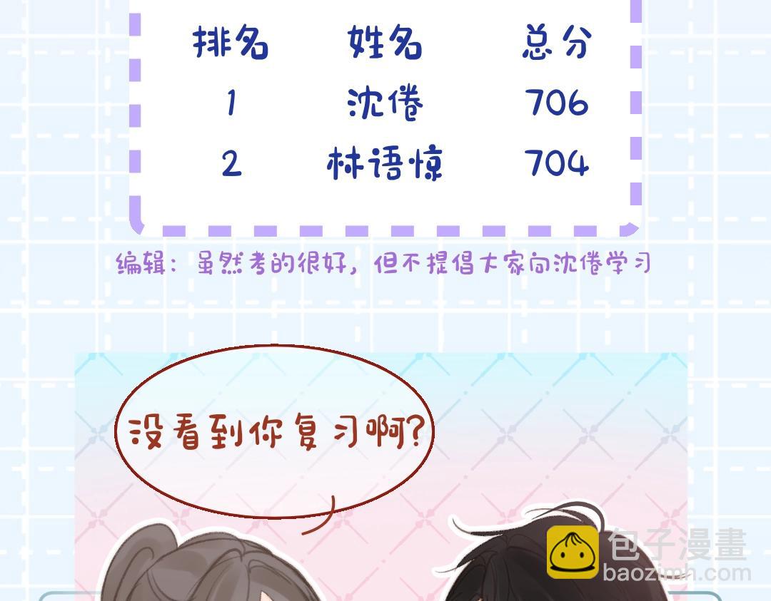 🍵白日梦我 第18期 林语惊&沈倦考前日程（日更中） 第15页