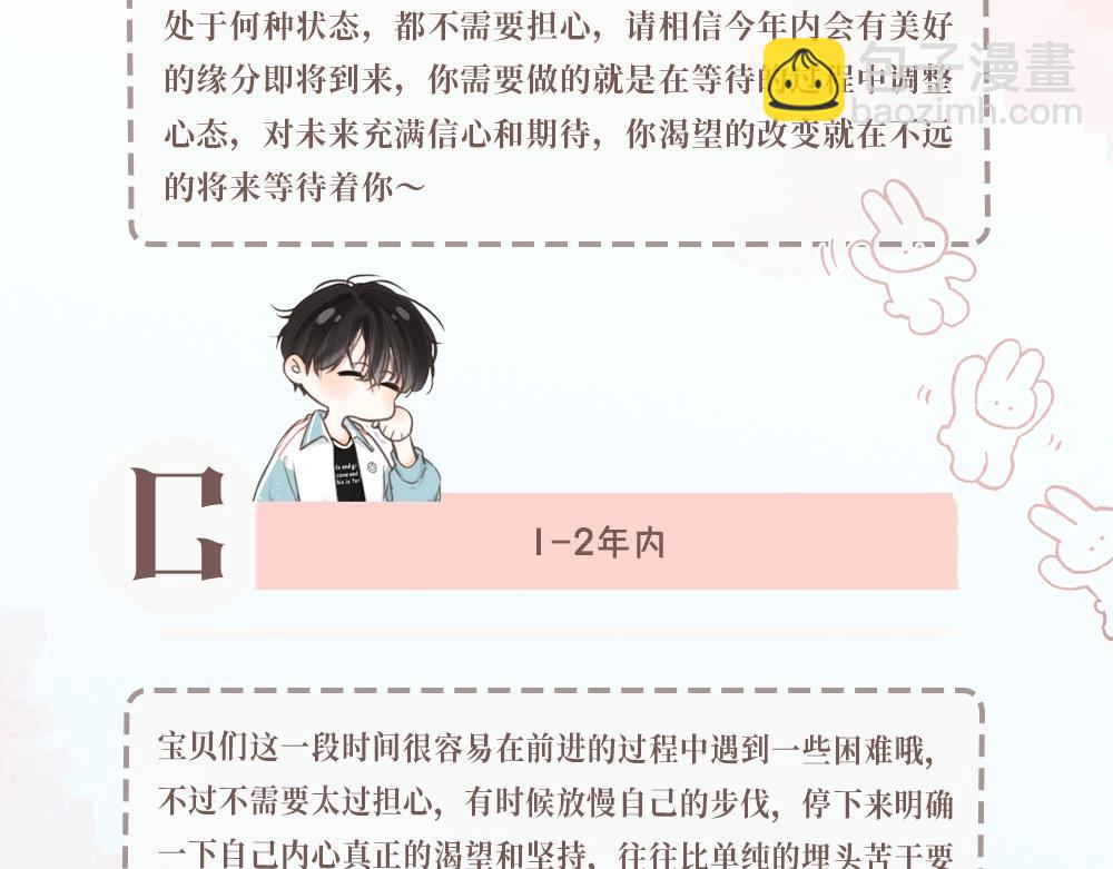 🍵白日梦我 第42期 恋爱占卜 第6页