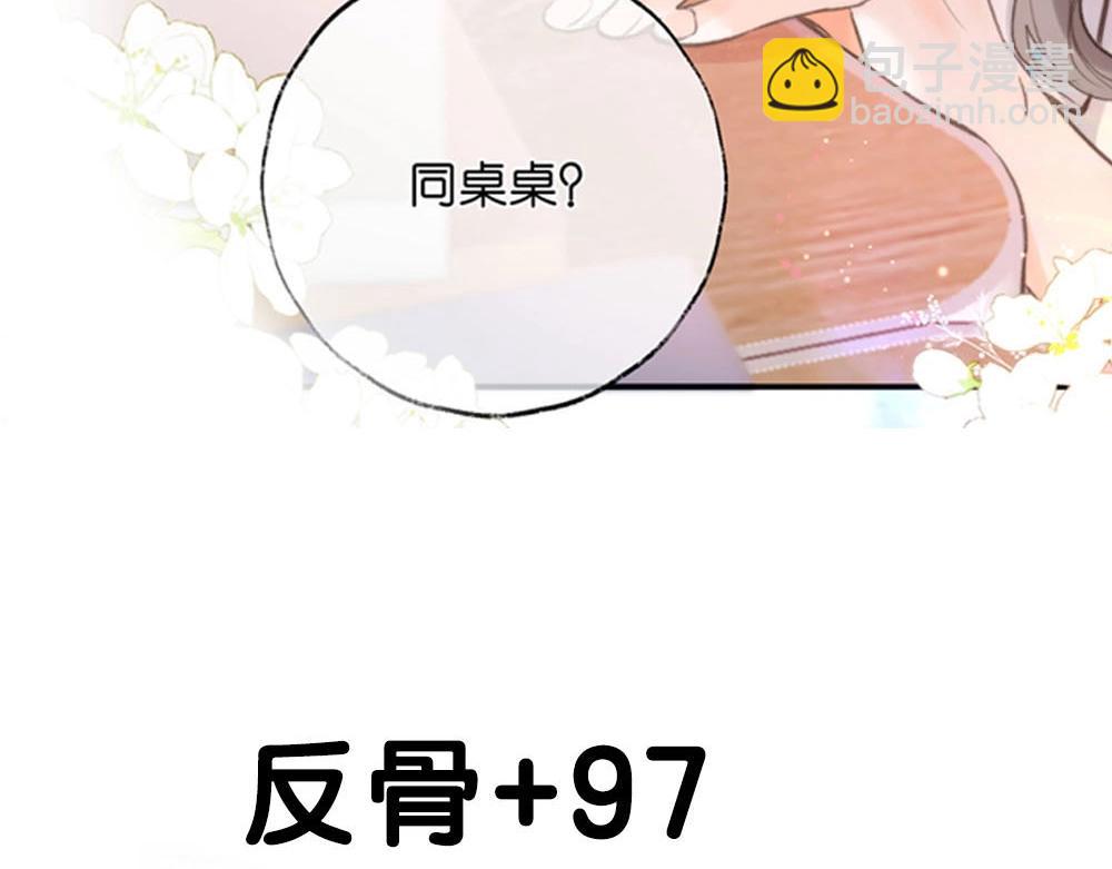 第13期 上帝制造沈倦林语惊时&hellip;&hellip;（日更中）-第29话