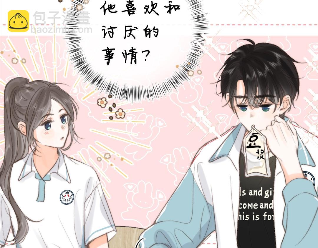 第31期 沈倦喜欢&讨厌的事情大公开！（日更中）-第49话