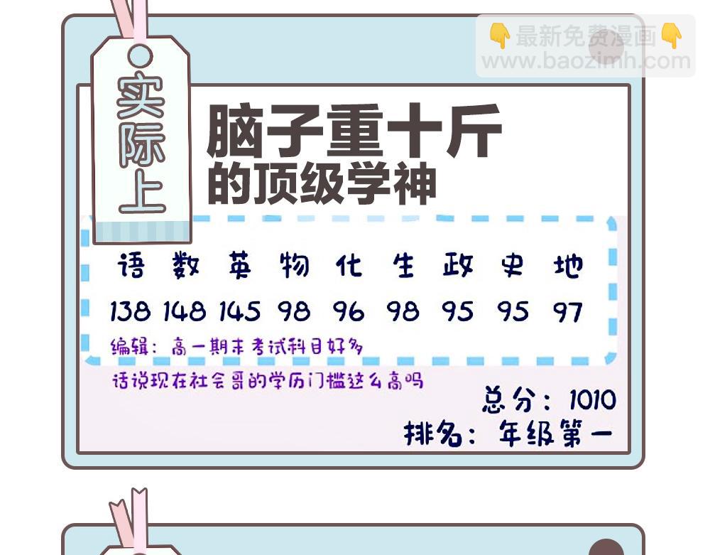 第33期 角色初印象现印象-第53话