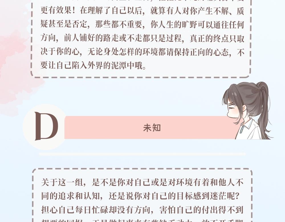 第42期 恋爱占卜-第63话