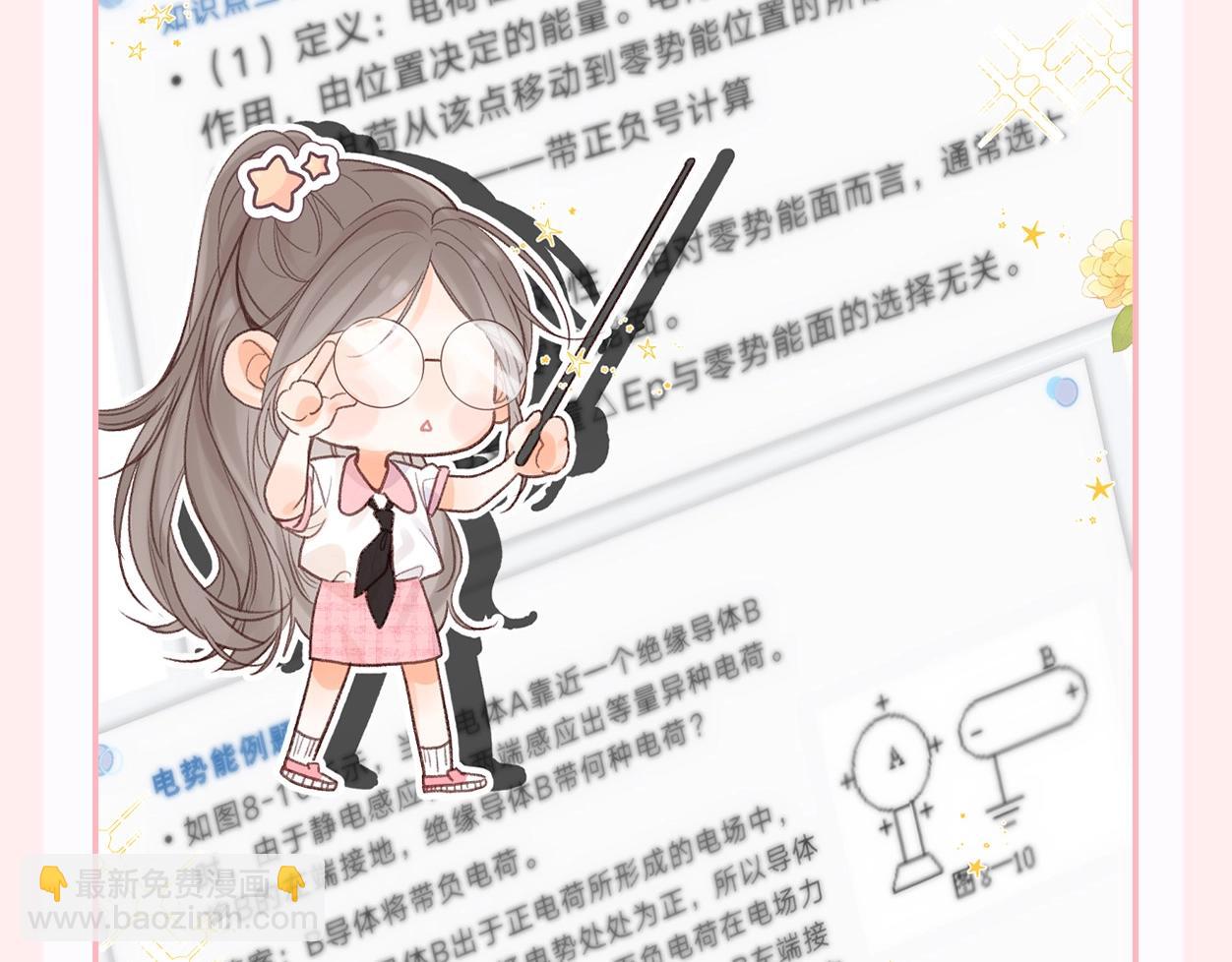 第44期 十级读者-第65话