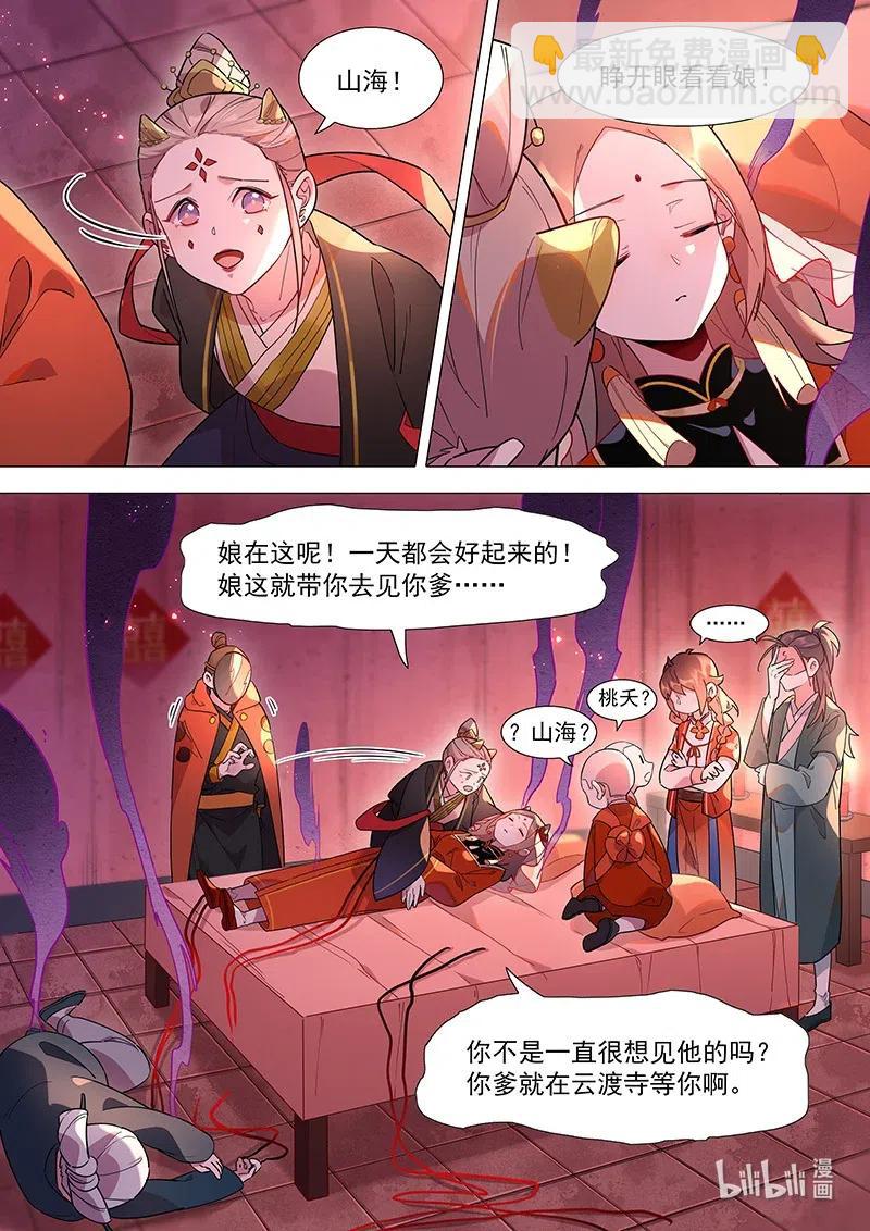 080 别离-第81话