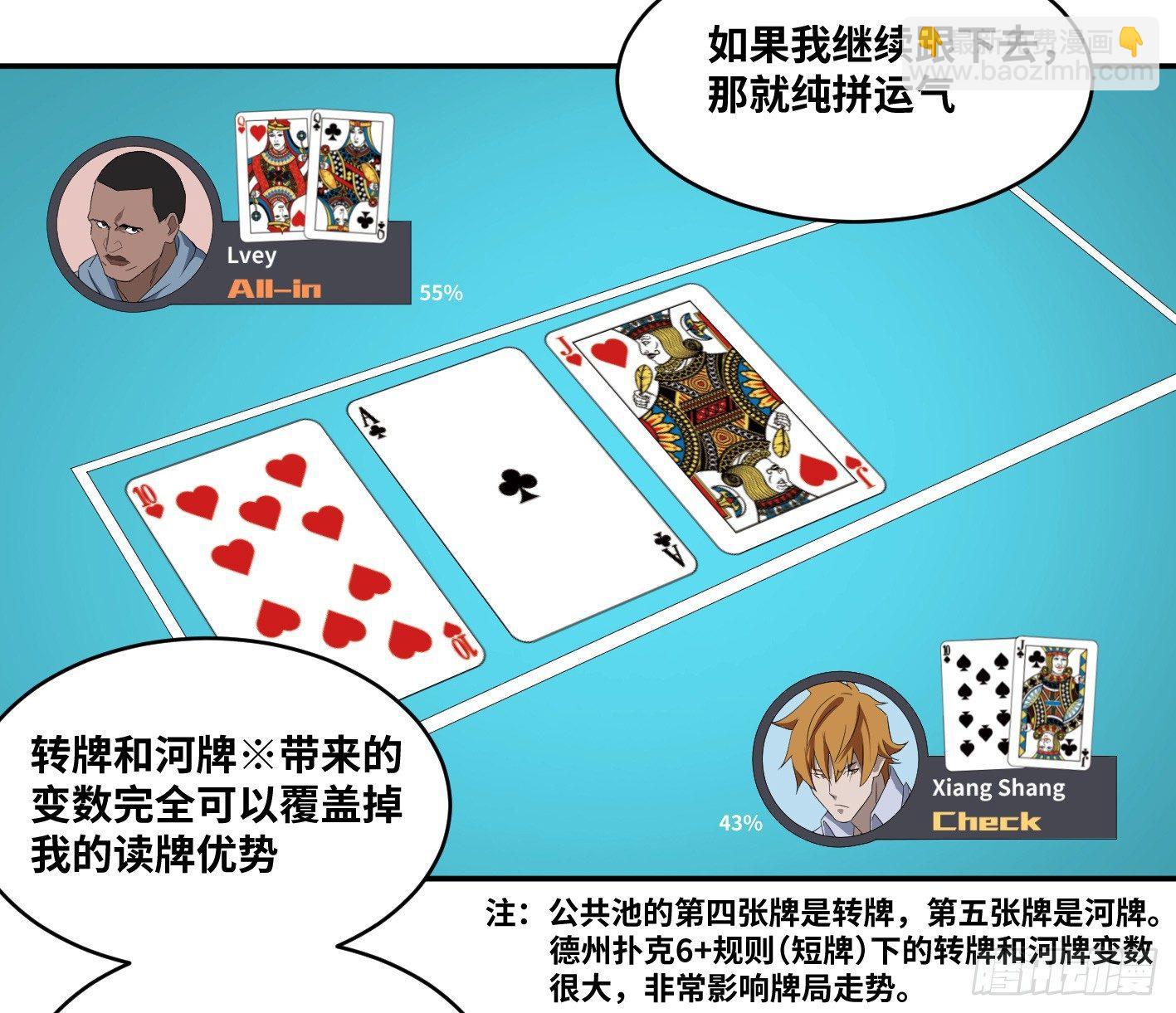 第九十八条：搅局者-第101话