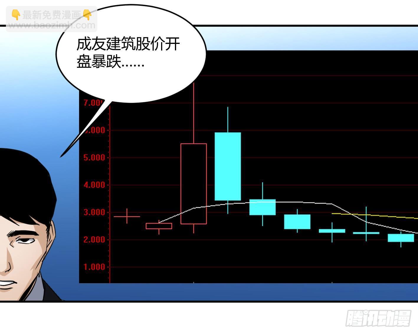 第五十三条：大富翁-第55话