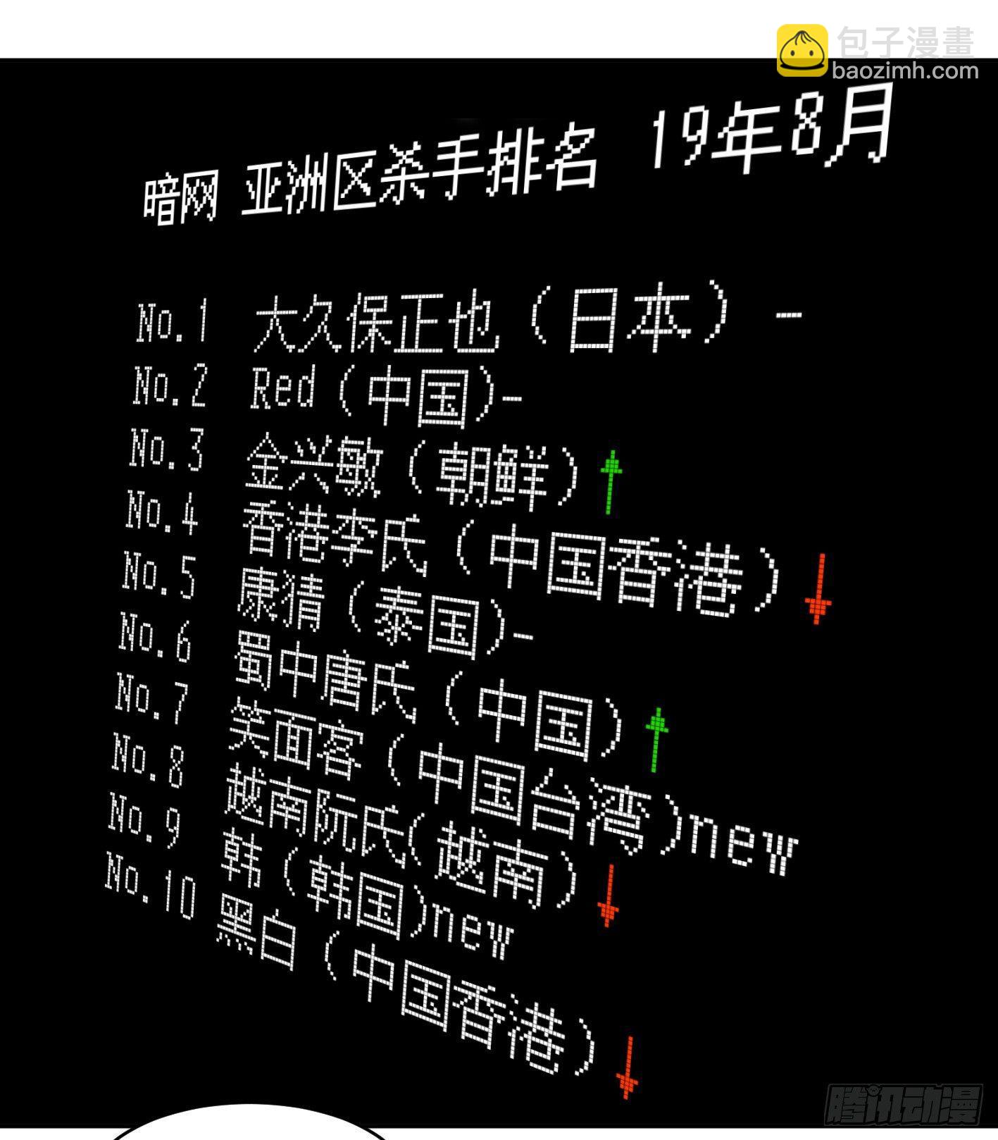 第八十三条；008号的盟友们-第85话