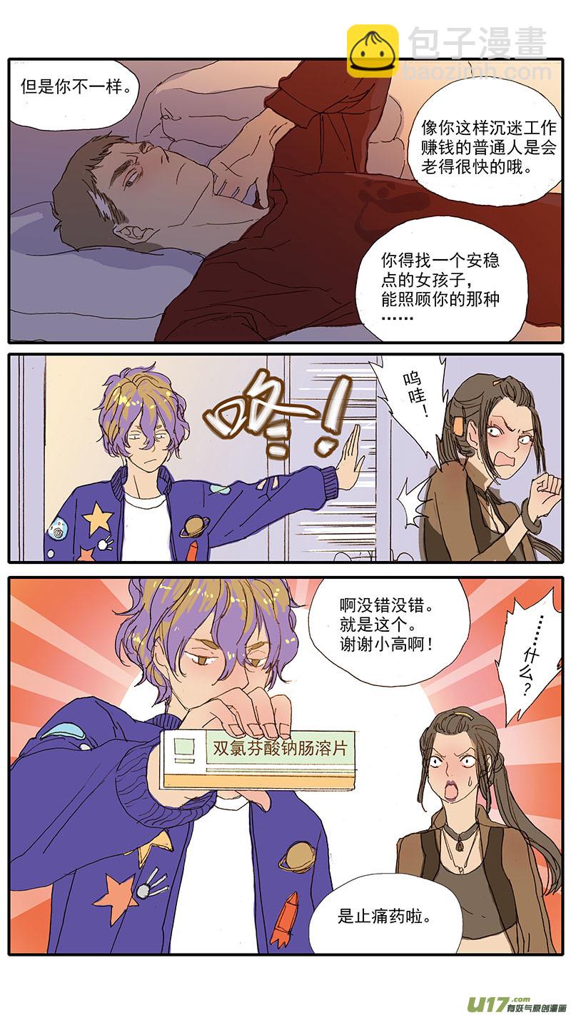 053 抗炎止痛药物-第53话