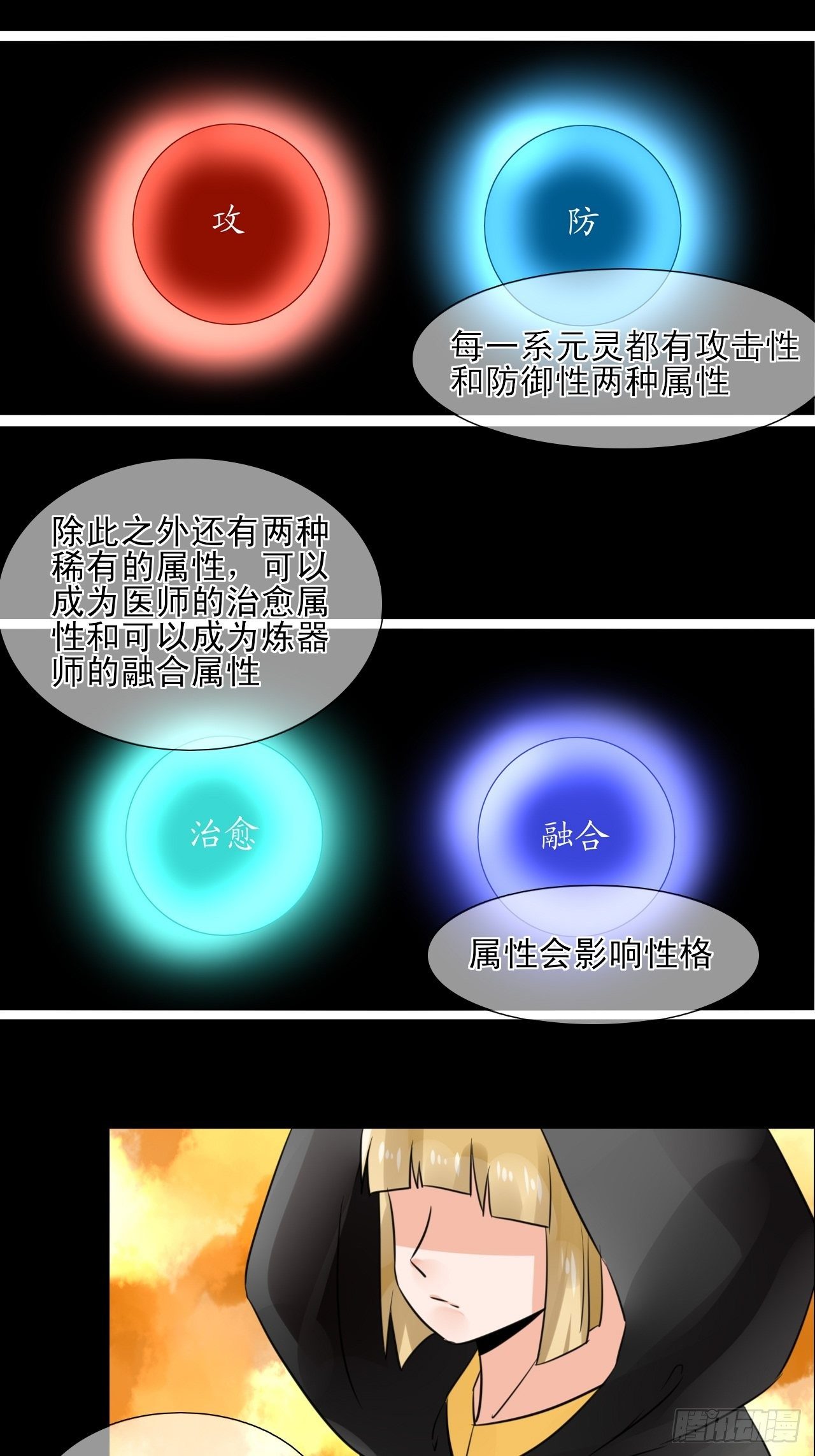 19.稀有属性的奇葩副作用-第19话