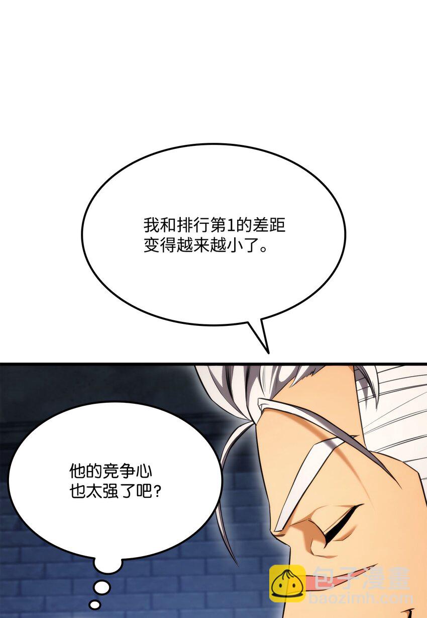063 德瓦尔&middot;埃尔罗(1/3)-第63话