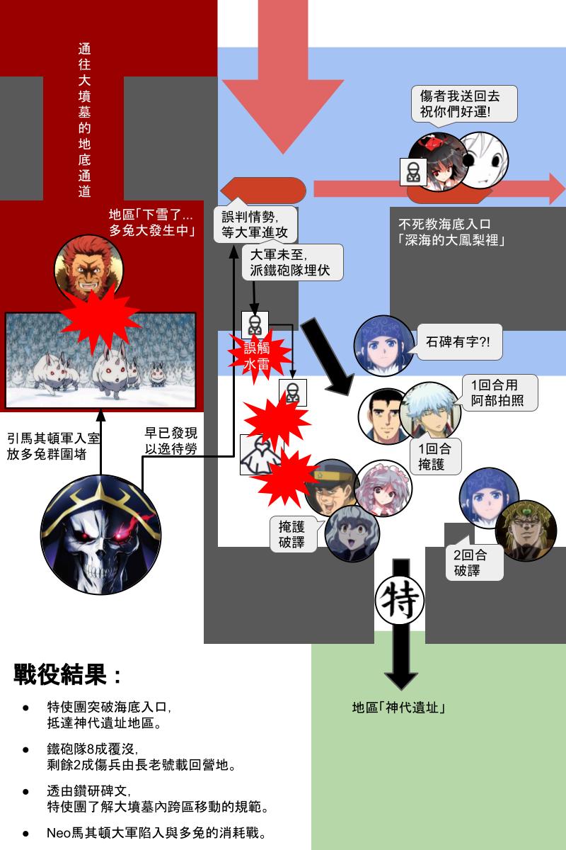 第131.2回-第139话
