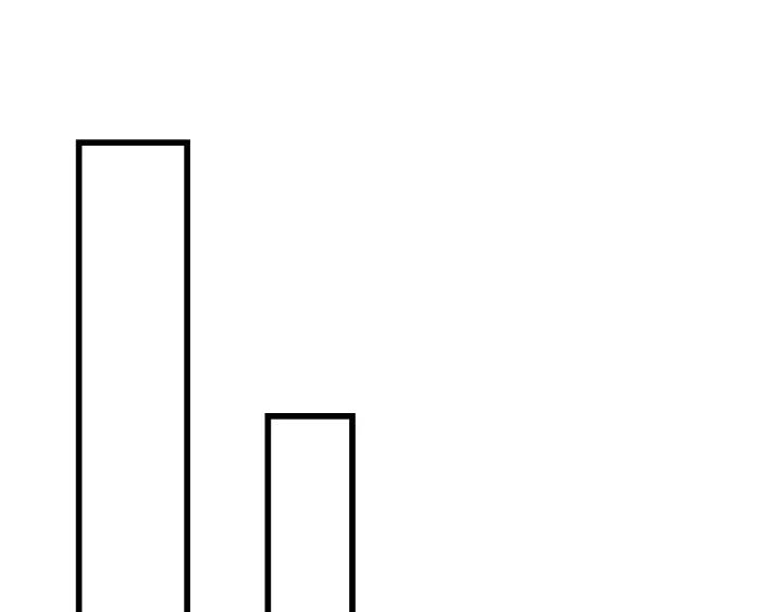 第106话 真想把你锁在身边(1/3)-第107话
