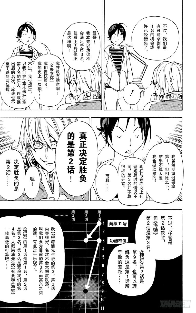 第39话 文集与写真集-第39话