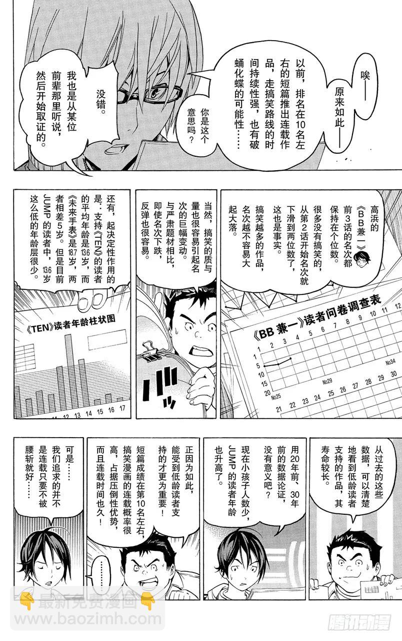 第59话 经验与资料-第59话
