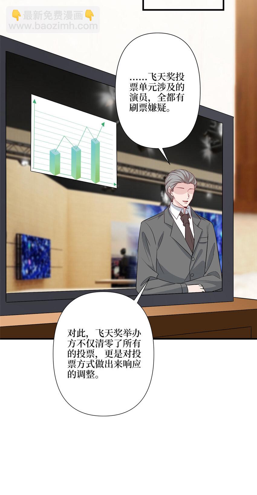 318 飞天奖刷票-第321话