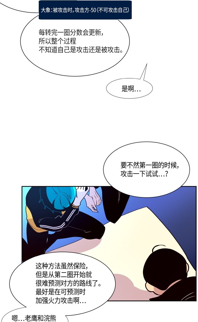 135 这还是运动会吗？（2）-第55话
