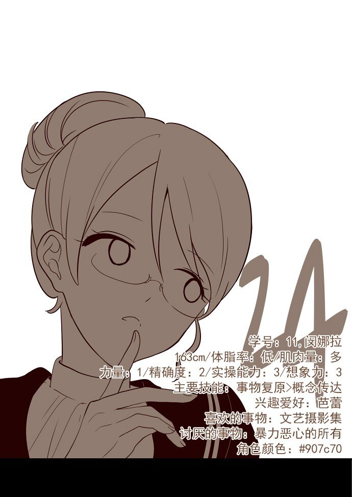 024 怎么了，让我们也瞧瞧嘛(1/2)-第25话