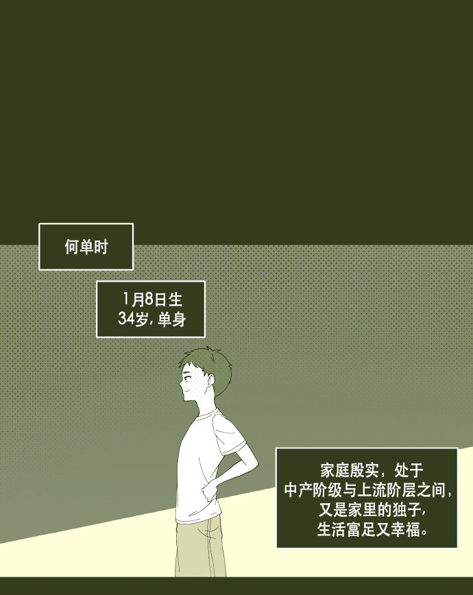 番外篇 番外1(1/2)-第49话