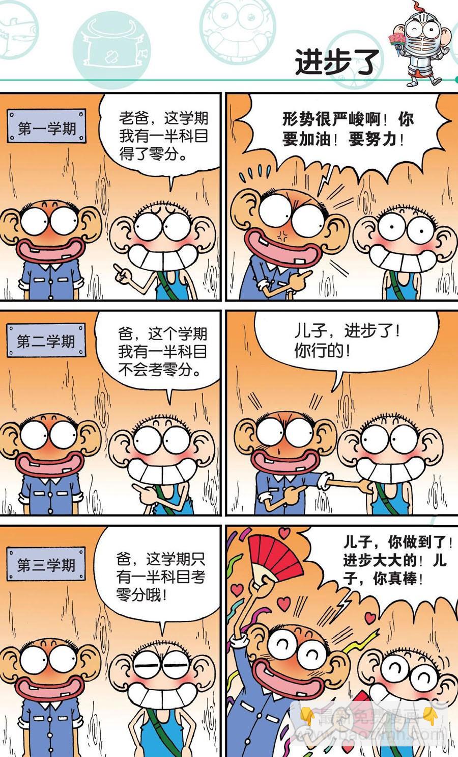 🍵爆笑校园 第167章 第4页