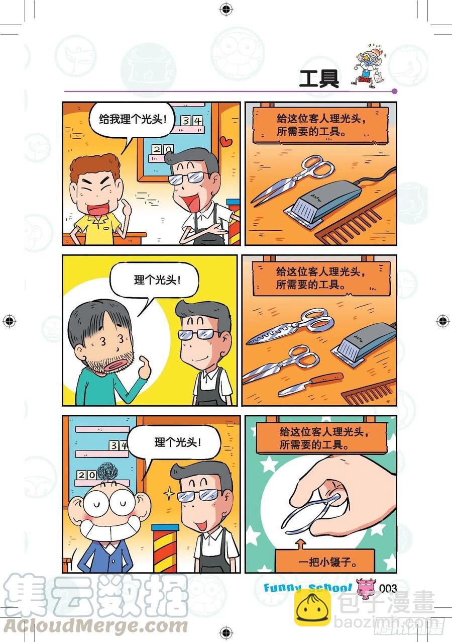 🍵爆笑校园 285 第3页