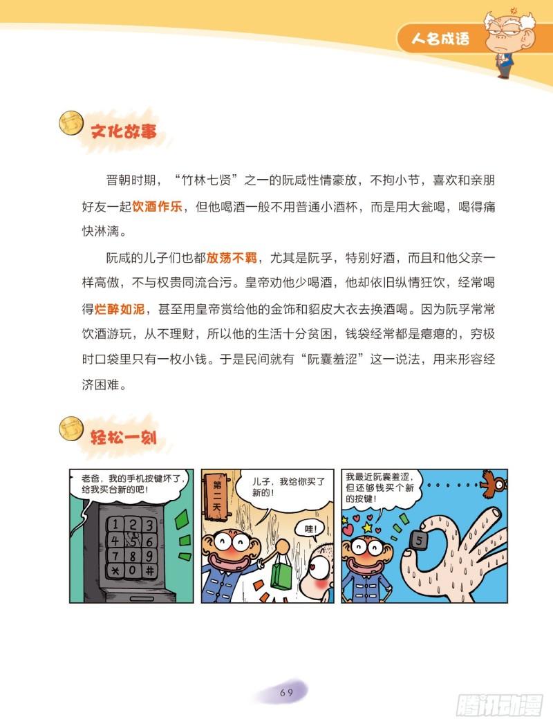53 人名成语（1）-第53话