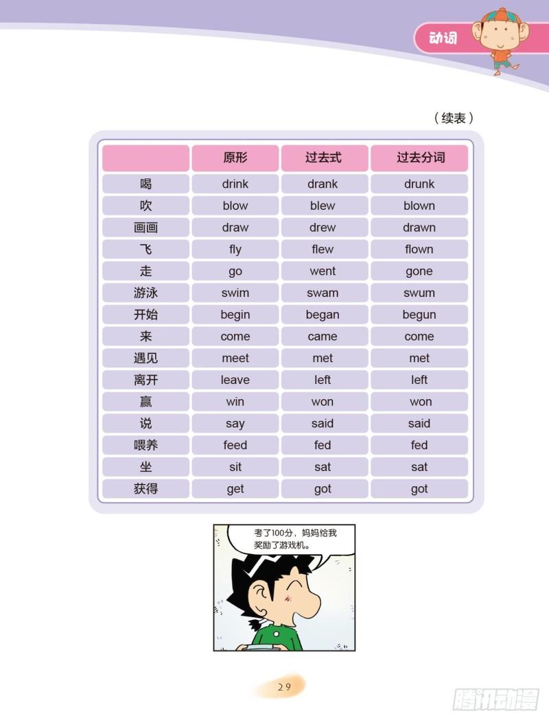 26 动词（5）-第27话