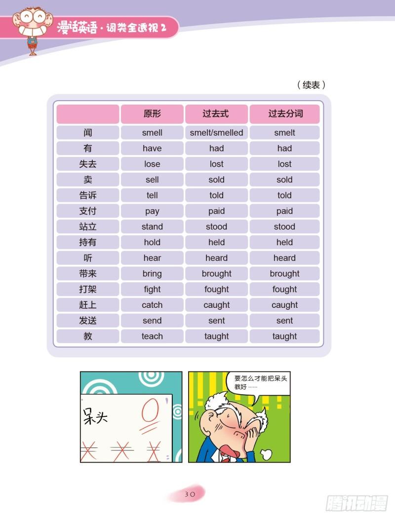 26 动词（5）-第27话